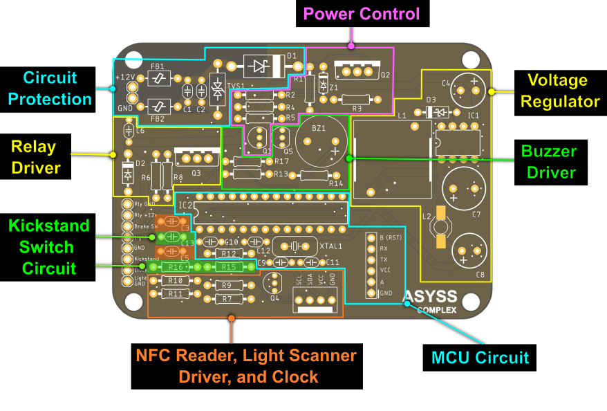 PCB layout showing the main functional areas of the keyless ignition controller.